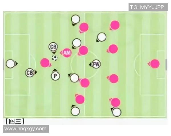 深圳足球队进攻战术解析与球员配合深度剖析