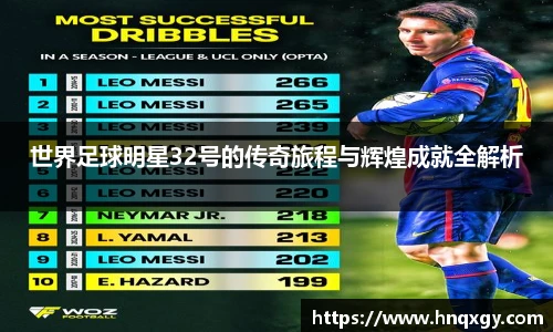 世界足球明星32号的传奇旅程与辉煌成就全解析